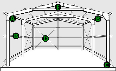 shed diagram